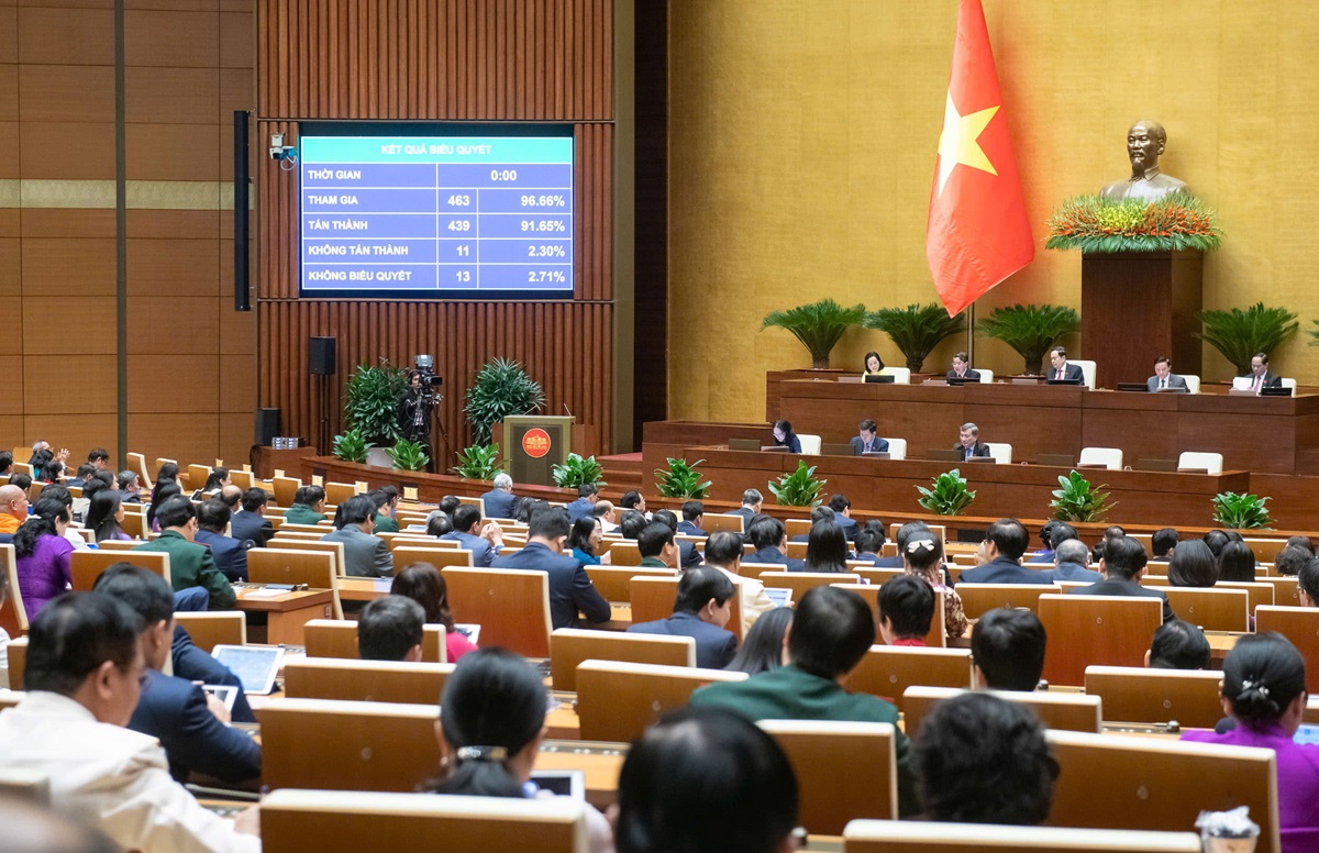The National Assembly overwhelmingly approves Revised Electricity Law ...